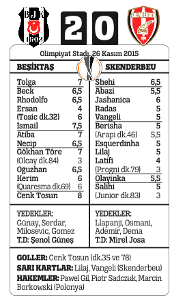 İki çaktı, liderliği kaptı